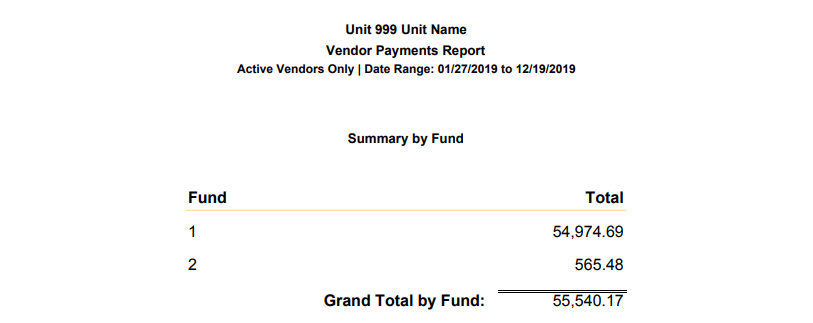 sample summary by fund